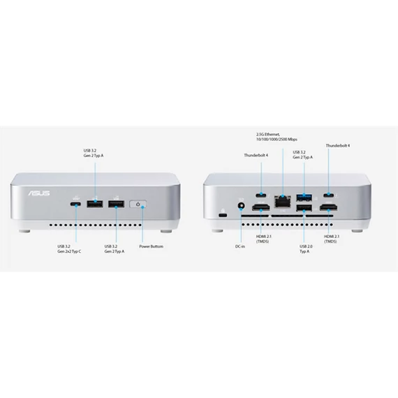 ASUS PC NUC Ultra Compact Intel Core Ultra 5 125H, HDMI 2.1, GBLAN, USB 3.0