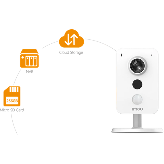 Imou IP csempekamera - Cube (2MP, 2,8mm, H265, IR10m, Mikrofon, Hangszóró, microSD, PoE)