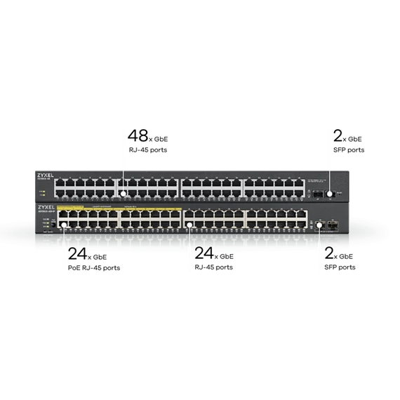 ZYXEL Switch 48x1000Mbps (24xPOE) + 2xGigabit SFP, Fémházas Menedzselhető (48 GbE port), GS1900-48HPV2-EU0101F