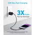 ANKER Hálózati Töltő, 323, 33W, USB-C, USB-A, EU, fekete -  A2331G11