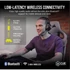 CORSAIR Vezeték Nélküli Headset, HS55 WIRELESS Gaming, 7.1 Hangzás, fekete