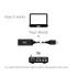 Club 3D Átalakító - CAC-2530 (USB-C to RJ45 Ethernet)