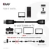 Club 3D Kábel - CAC-1022 (DisplayPort 1.4 HBR3, 8K60Hz, 4K144Hz, 2m, M/F, 32.4Gbps)
