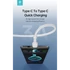 DEVIA USB TYPE-C - USB TYPE-C ADAT- ÉS TÖLTŐKÁBEL 1 M-ES VEZETÉKKEL - KINTONE SERIES TYPE-C TO TYPE-C CABLE - 60W, WHITE