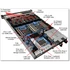 LENOVO rack szerver - SR630 (8x2.5"), 2x 8C S4208 2.1GHz, 2x32GB, NoHDD, 9350-8i, XCC:E, 2x750W.