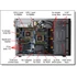 LENOVO torony szerver - ST550 (2.5"), 1x 10C S4210R 2.4GHz, 1x32GB, NoHDD, 9350-8i, XCC E, 1x750W.