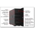 LENOVO torony szerver - ST650 V2 (2.5"), 1x 16C 4314 2.4GHz, 1x32GB, NoHDD, 9350-8i, XCC E, 1x1100W.