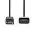 Nedis CCGB37150BK02 Display - HDMI adapter, 4K@30Hz Nikkelezett 0,20 m